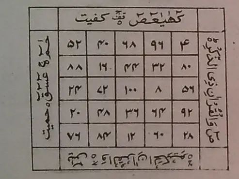 صلح وعودة المطلقة