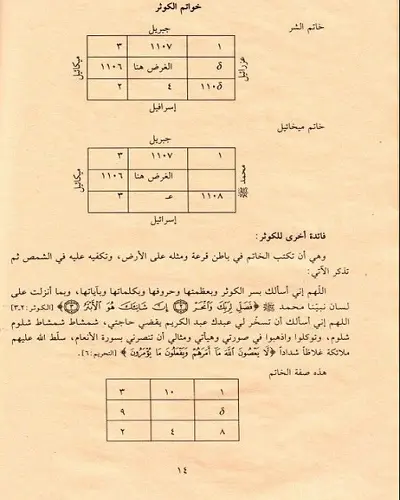 مخطوط فتح الرحمن