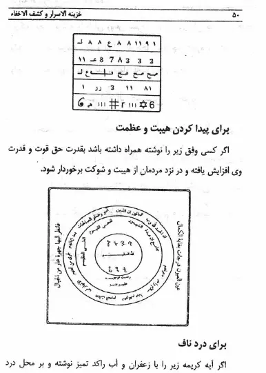 مخطوط طلاسم النقشبندي