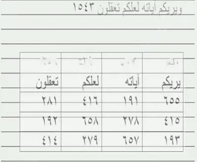 الاعوان في الاوفاق الروحانية الاسمية المشتركة