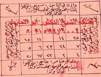 حجاب المحبة والتهييج بسورة الحج