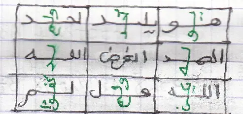 طلسم ضعف النظر