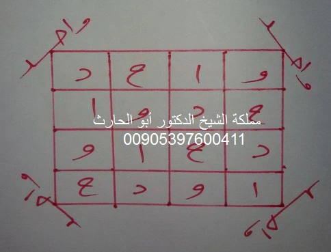 فوائد اسم الله الواحد الروحانية