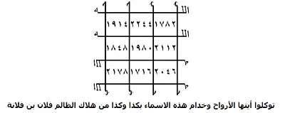 حجاب ارسال للظالم لاهلاكه