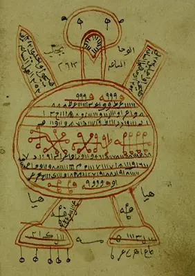 طلسم فعال لعلاج الحسد رهيب المفعول