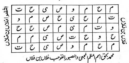 فك السحر وحرق الجن الكافر