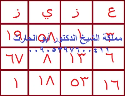 فائدة قوية للعز والهيبة