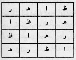 فوائد الوفق المربع العجيبة