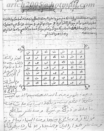 شيوخ المغرب مخطوط