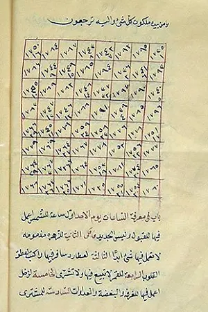 مخطوط مجموع الجلجلوتية الطهاطيل السباسب البرهتية