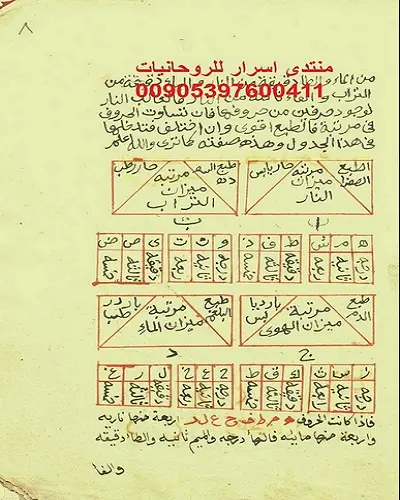 كتاب غاية المشتاق في معرفة وضع الأوفاق بخط اليد