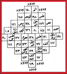 أعظم تحصين روحاني مع وفق