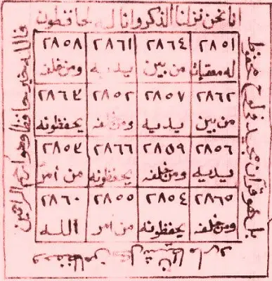 وفق سوة الجن  أومربع سورة الجن