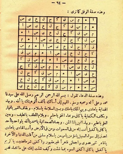 كتاب الجواهر اللماعه في استحضار ملوك الجن في الوقت والساعه