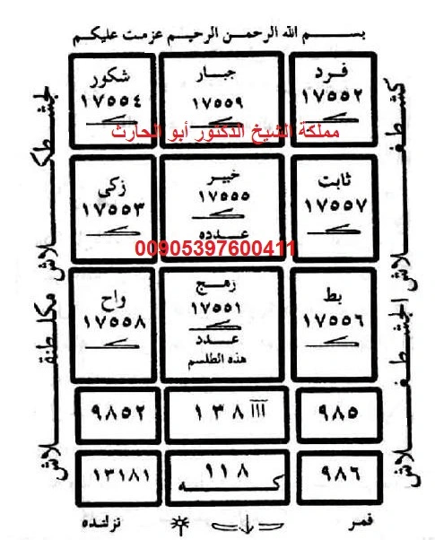 البخور الكمبودي اساسه فهو طلسم جلب الرزق