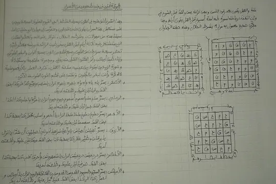 مخطوط القادر المغربى الروحاني