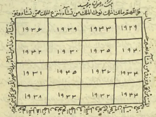 طريقة علاج السحر سريعا