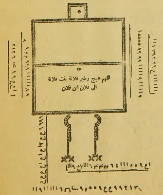 لهلاك عدوك خلال يوم واحد