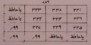 عمل قوي لترسل هاتف إلى عزيز عليك