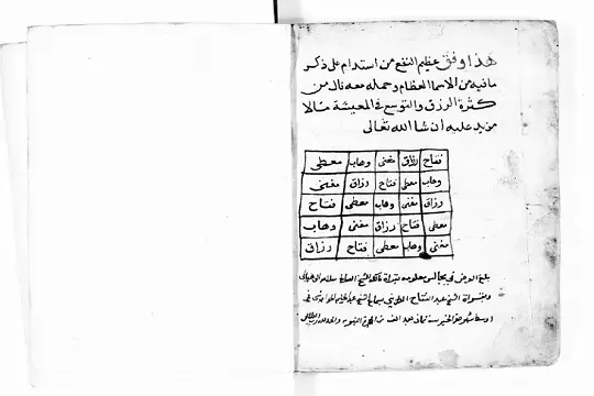 الدر النظيم في فضائل القرآن العظيم