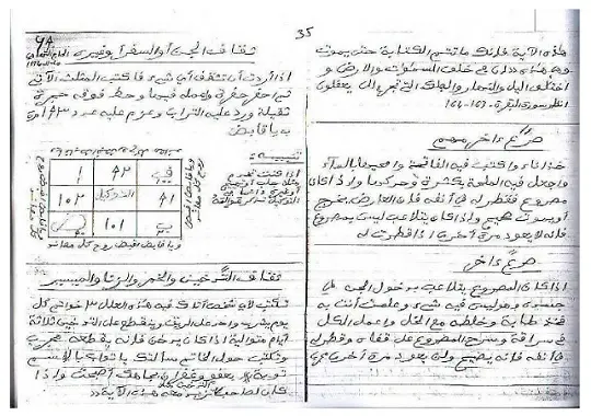 كتاب جماجم الاسود