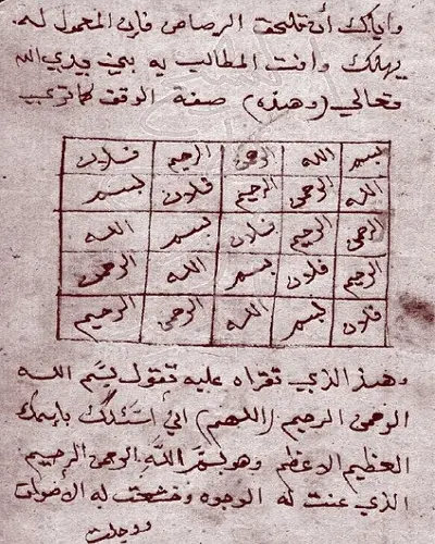 الفلاحة النبطية لابن وحشية ثلاثة مخطو طات ومطبوع