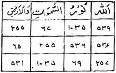 باب محبة يوضع في الوسادة