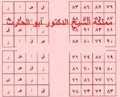 اسم الله القاهر والفوائد الروحانية