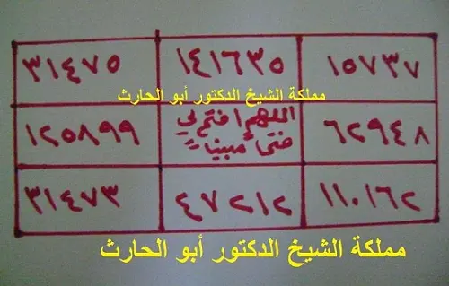 اقوى ماجربناه هو حجاب للزواج للمتعطلة عن امر الزواج مجرب