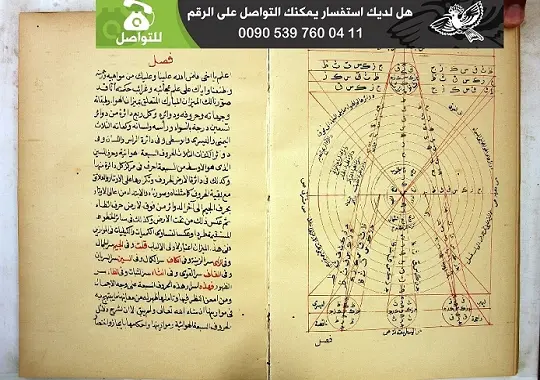 تركيب الطبائع الاربعة وعلم الطلسمات لجابر بن حيان