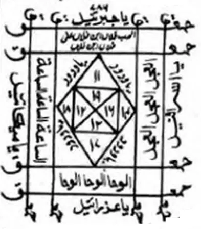 محبة يوم الثلاثاء مجربة