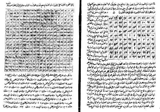 علم الاوفاق الروحانية كتاب سر الاوفاق للبوني