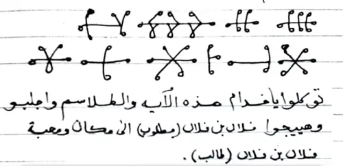 حرز للمحبة بسورة الفاتحة الشريفة