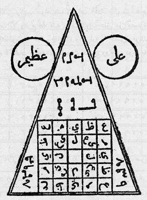 طلسم للمحبة المسمى بأبو مرة وهو من أقوى الطلاسم ومفعوله أبدي