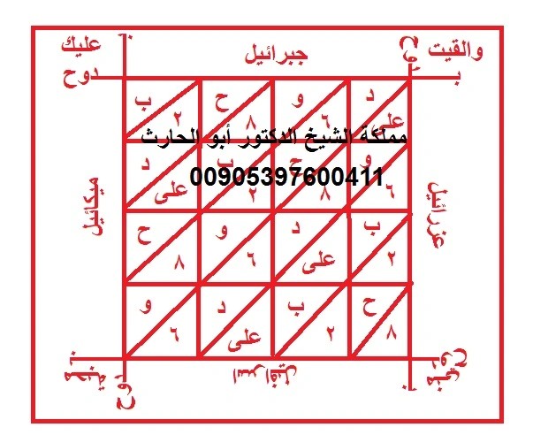 جلب الرزق والزبون مجرب لأي شي للبيع والشراء والتجارة والعمل