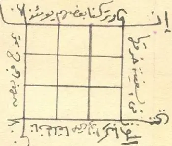 خاتم حل المربوط من الزوجين