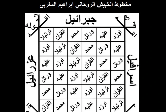 مخطوط الخبيش الروحاني ابراهيم المغربى