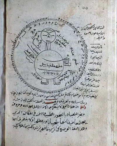 السر الرباني في العالم الجثماني