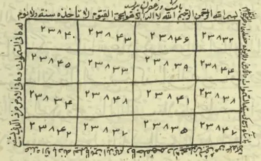 حرز للرزق وللحفظ قوي جدا