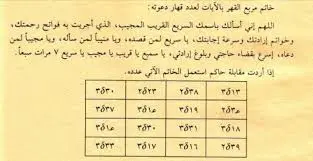 لمن اراد مقابلة الحكام والسلاطين