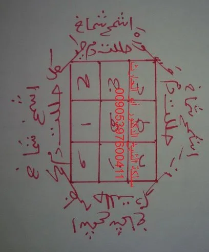 حرز رجم دار الظالم