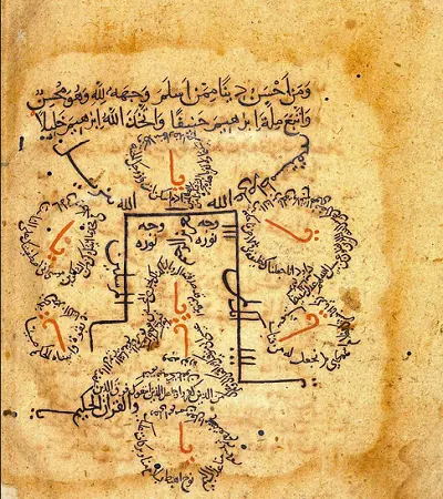 الختمة المغربية السلطانية والخلة الابراهيمية البرهانية