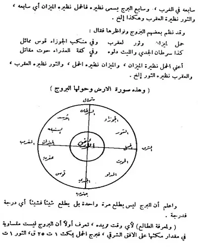 البداية والنهاية -  الطوخي