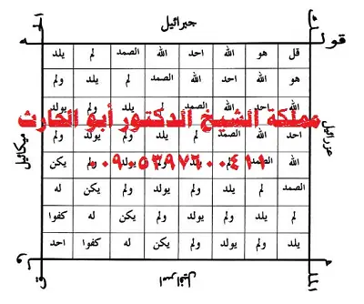 تحضير خادم مسلم للإخلاص