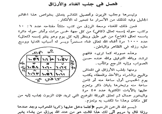 الكبريت الاحمر والسر الافخر ابن عربي