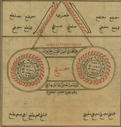 ماهو الطلسم وماهي خصائصه