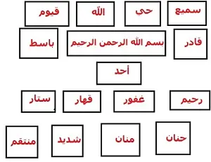 حرز قوة الحفظ