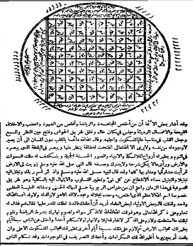 مخطوط شمس المعارف الكبرى الأصلي المصحح لأول مرة جزء ثالث