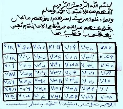 طلسم لتحقيق المراد