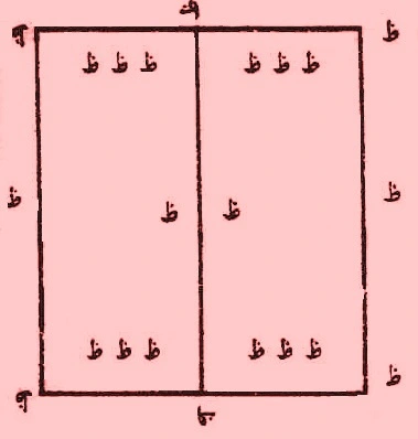 دفع شرالحيوانات